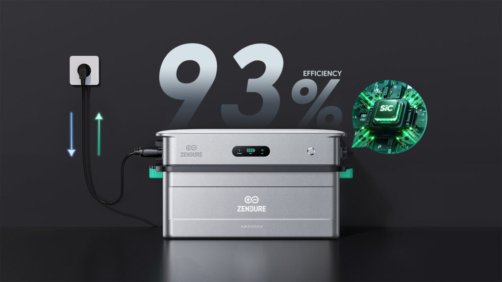 zendure roundtrip efficiency