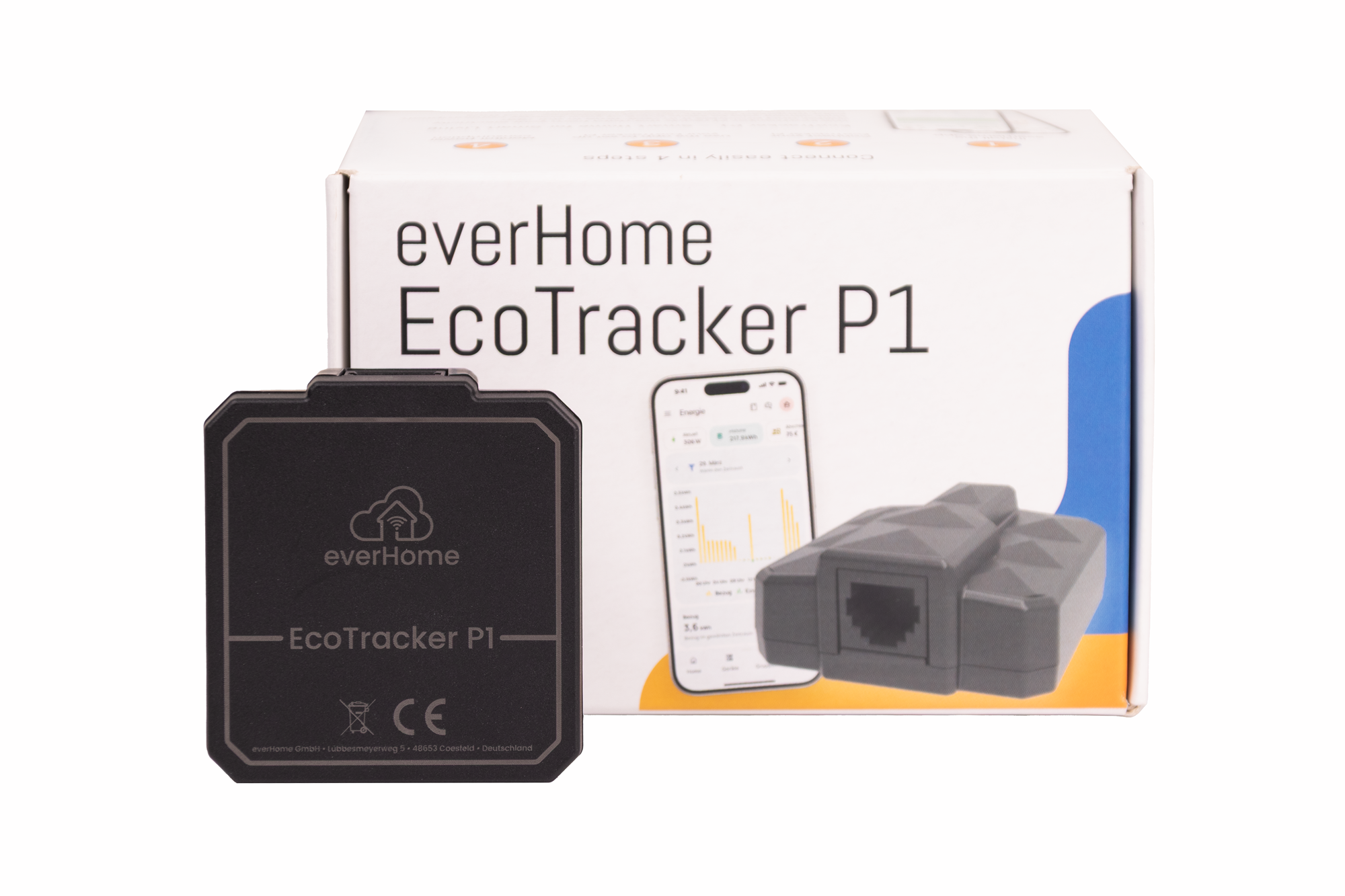 Everhome EcoTracker P1 meter